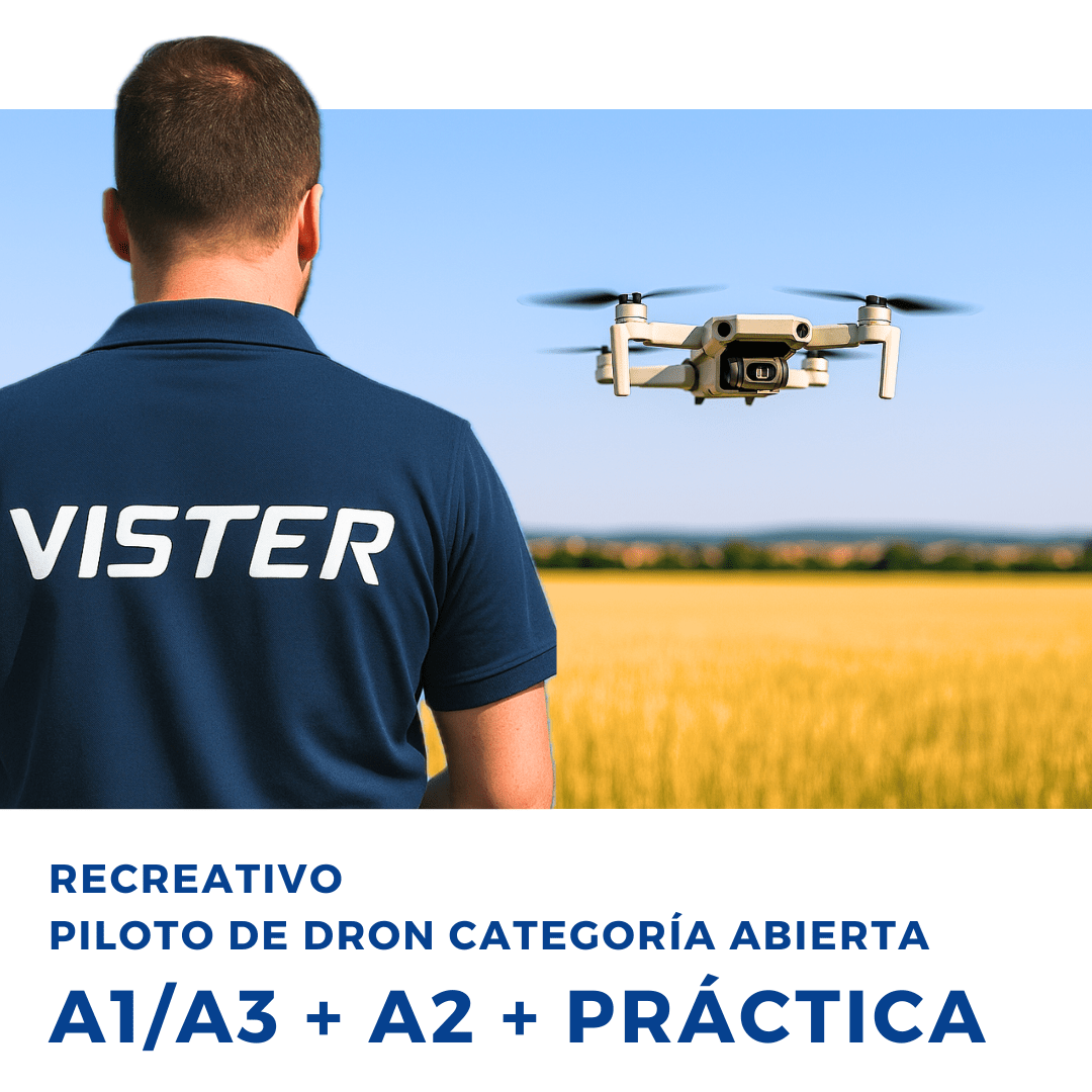 Formación Categoría Abierta (A1 / A3 + A2)